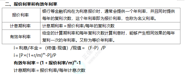 2022注冊會(huì)計(jì)師考試考點(diǎn)總結(jié)【8.27財(cái)管二】