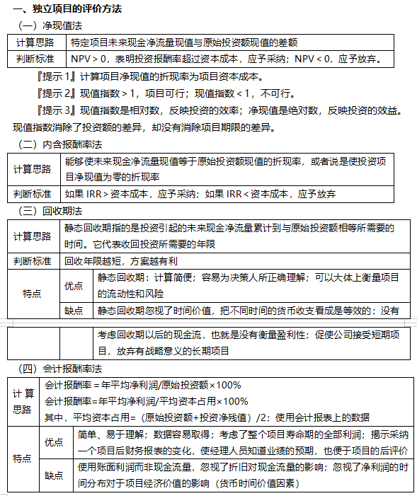 2022注冊會(huì)計(jì)師考試考點(diǎn)總結(jié)【8.27財(cái)管二】