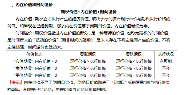 2022注冊會(huì)計(jì)師考試考點(diǎn)總結(jié)【8.27財(cái)管二】