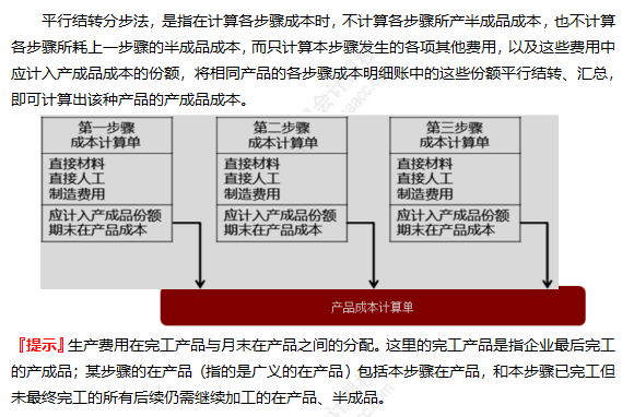 2022注冊會(huì)計(jì)師考試考點(diǎn)總結(jié)【8.27財(cái)管二】