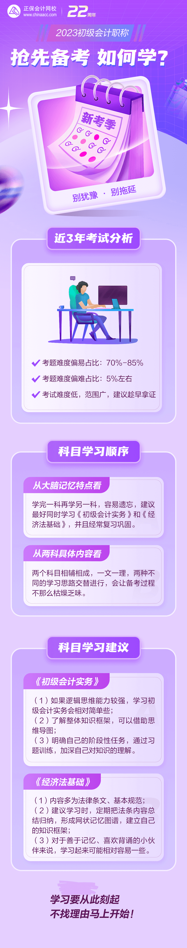 新考季備考 初級會計科目備考順序及建議 快看！