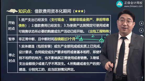 2022年注會《會計》考試試題及參考答案多選題(回憶版上)