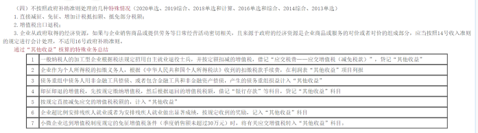 2022年注會(huì)《會(huì)計(jì)》考試試題及參考答案多選題(回憶版下)