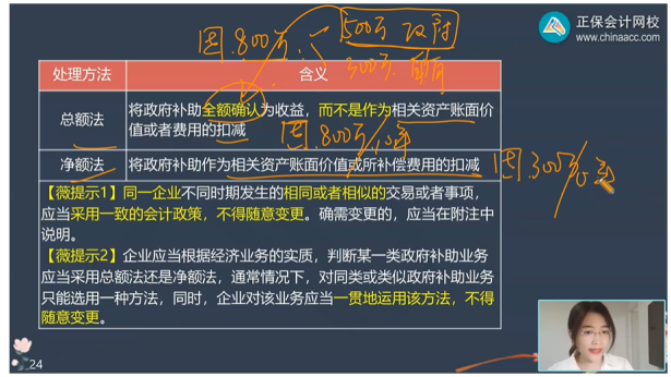 2022年注會(huì)《會(huì)計(jì)》考試試題及參考答案多選題(回憶版下)