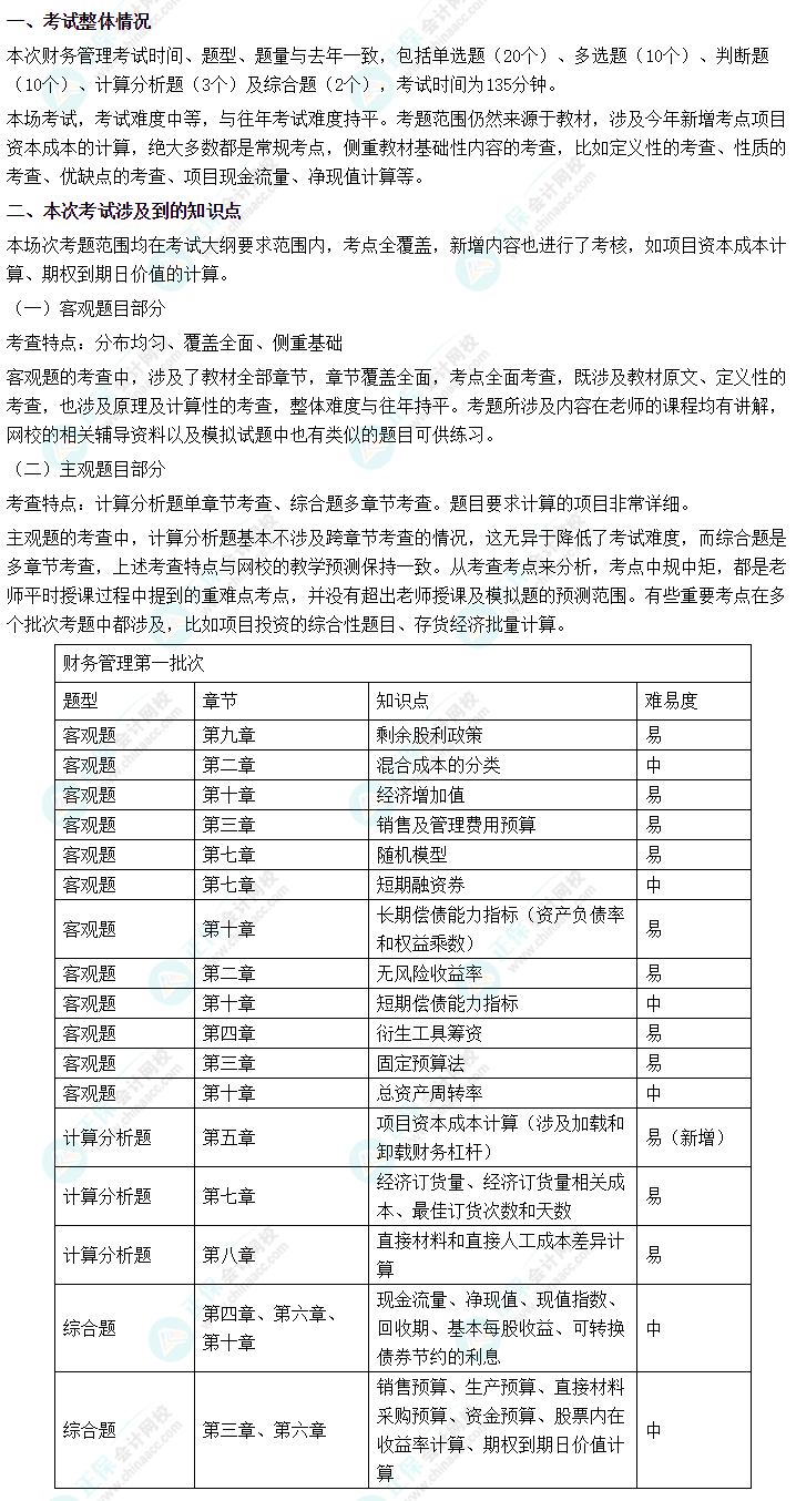 2022年中級(jí)會(huì)計(jì)《財(cái)務(wù)管理》第三批考試涉及考點(diǎn)來啦！