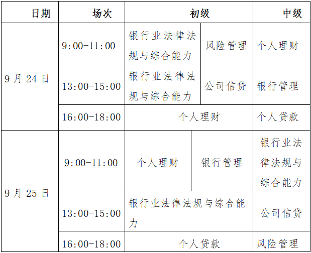 下半年銀行從業(yè)考試即將開始 速看考試科目時(shí)間安排！