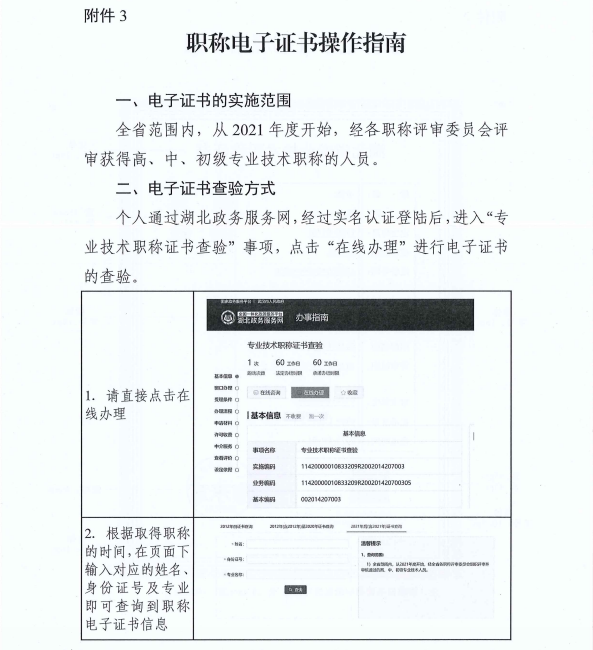 湖北省關于實行專業(yè)技術職稱電子證書的通知