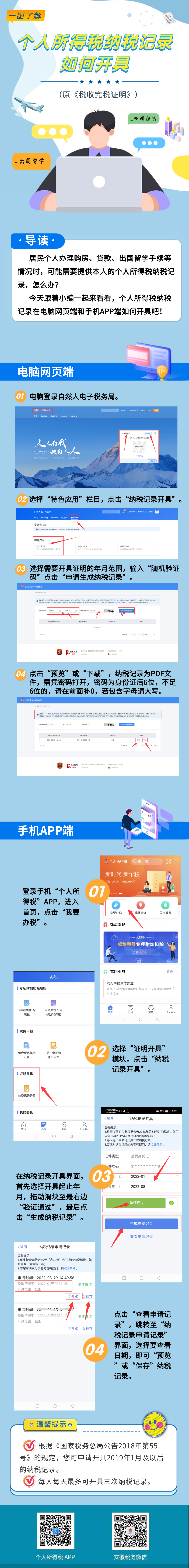 個(gè)人所得稅納稅記錄如何開具？一圖帶您全面了解！