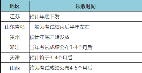 拿到初級(jí)會(huì)計(jì)證書(shū)之后可以從事哪些職業(yè)？