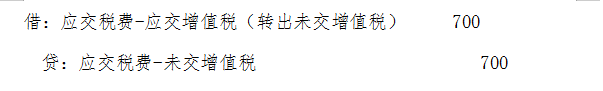 會(huì)計(jì)分錄