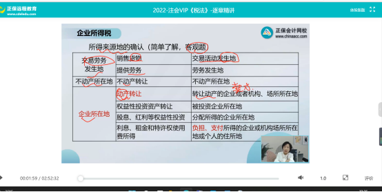 2022年注會(huì)《稅法》第二批試題及參考答案計(jì)算題(回憶版)