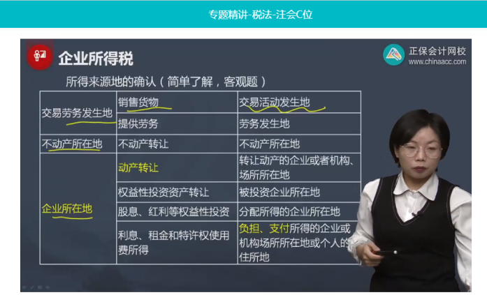 2022年注會(huì)《稅法》第二批試題及參考答案計(jì)算題(回憶版)