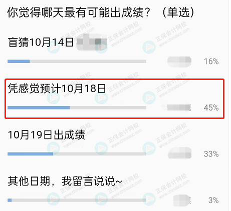 中級(jí)會(huì)計(jì)成績什么時(shí)候公布？45%的人認(rèn)為是這天！