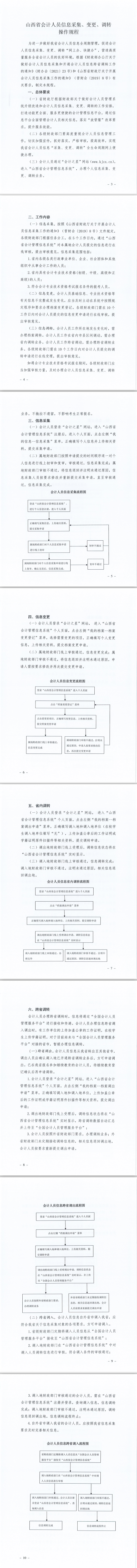 山西省會計人員信息采集、變更、調轉操作規(guī)程的通知