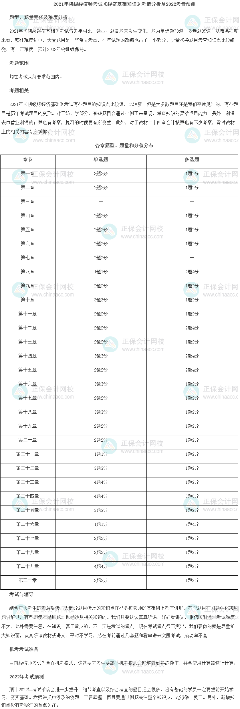 2021年初級經(jīng)濟師考試《經(jīng)濟基礎(chǔ)知識》考情分析及2022考情預(yù)測