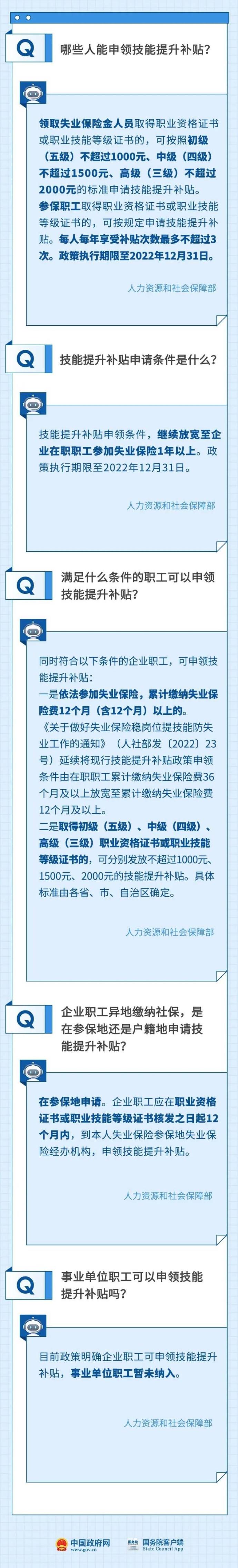 哪些人可以申請技能提升補貼