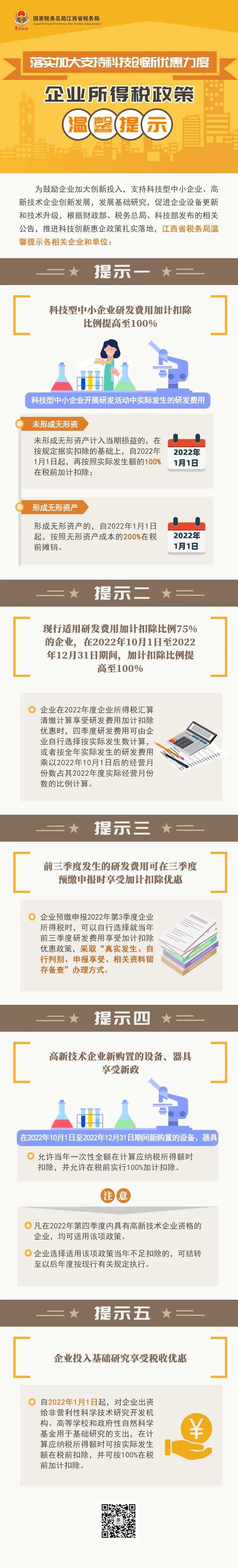 江西：科技創(chuàng)新企業(yè)所得稅優(yōu)惠政策