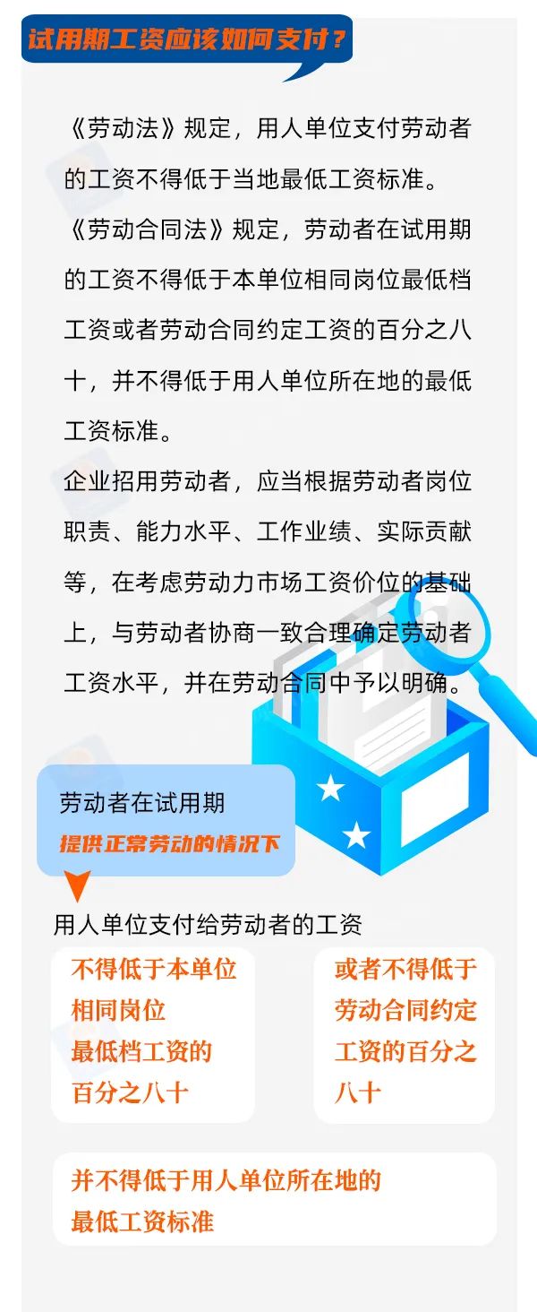 試用期怎么定？工資怎么發(fā)