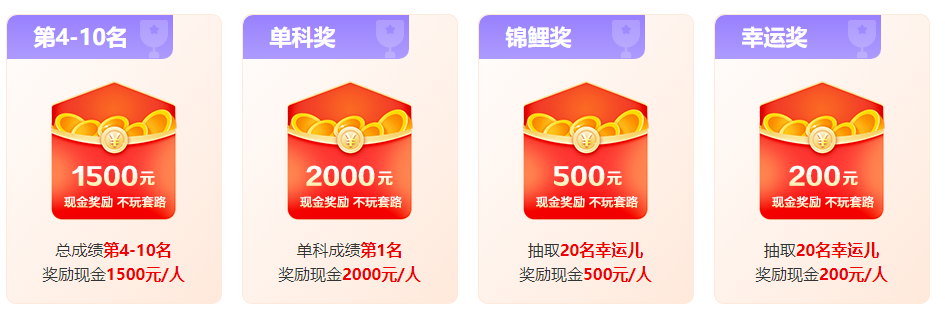 1200+學(xué)員申請獎學(xué)金 3W現(xiàn)金快來拿！