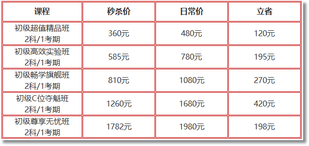 起跑新考季 嗨購11?11 ▏蹲直播 “抄底價(jià)”搶初會(huì)好課 贏手氣好禮