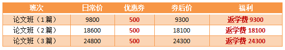 高會評審季 購論文班領(lǐng)券立減500元 下單立享全額返！