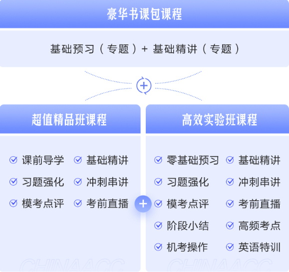 【嗨購11◆11】寵粉狂歡節(jié)！注會好課到底屯哪個？