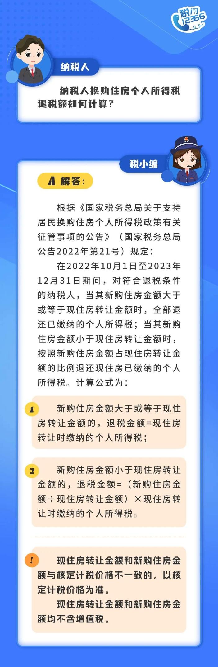 納稅人換購住房個人所得稅退稅額如何計(jì)算