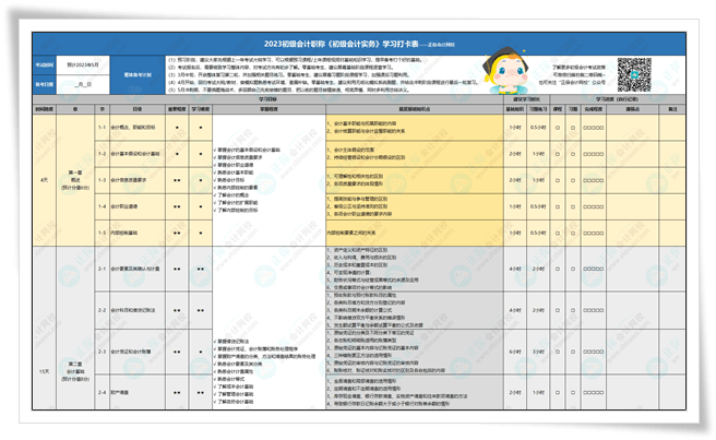 報(bào)考初會這樣學(xué)！初級er進(jìn)群領(lǐng)取2023學(xué)習(xí)打卡表 對照著備考！