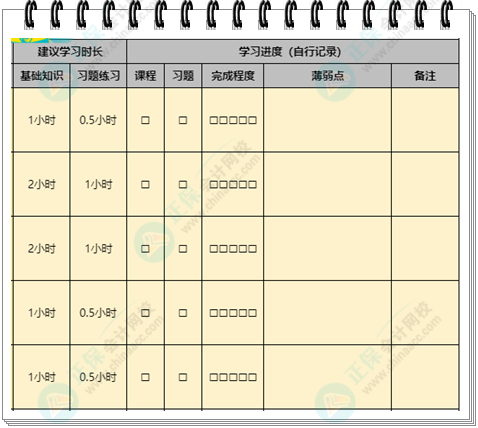 報(bào)考初會這樣學(xué)！初級er進(jìn)群領(lǐng)取2023學(xué)習(xí)打卡表 對照著備考！