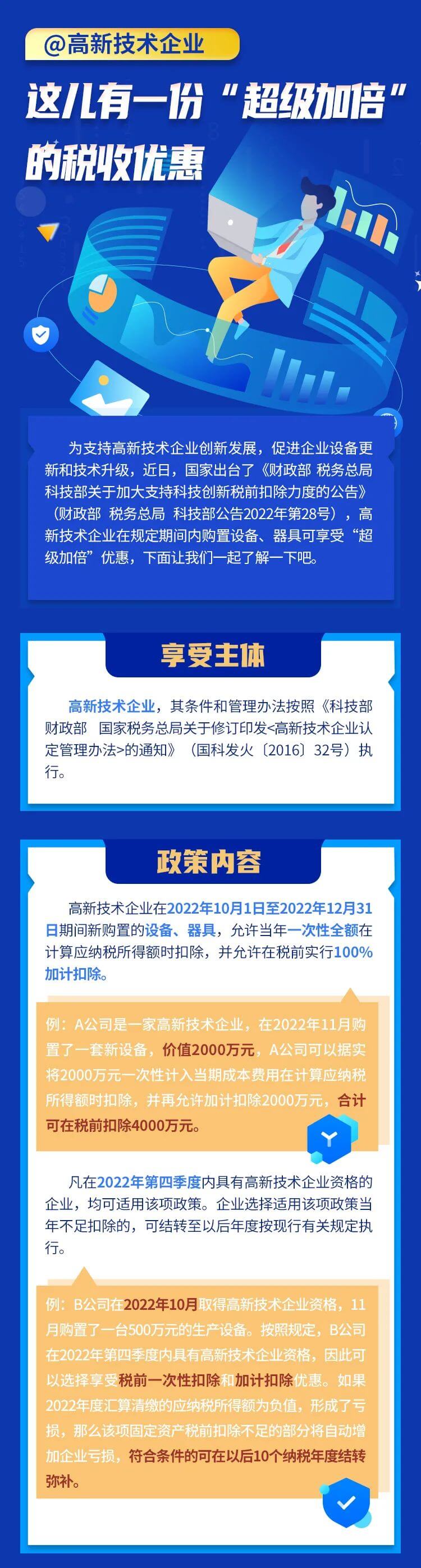 @高新技術企業(yè)，這兒有一份“超級加倍”的稅收優(yōu)惠