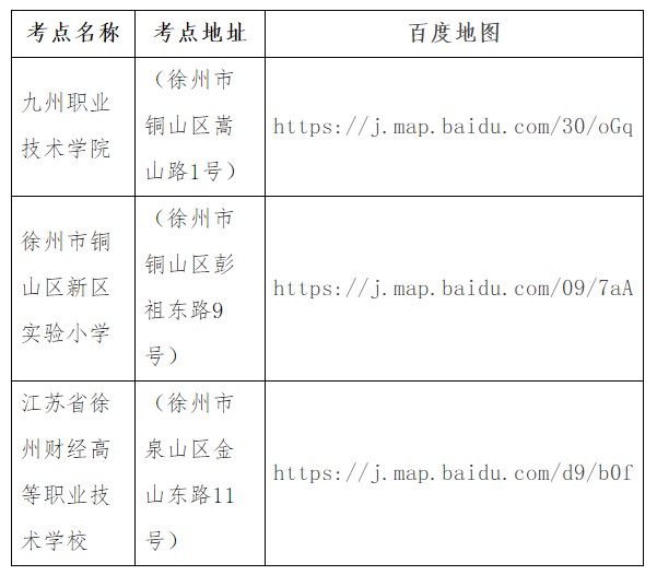 考點地圖