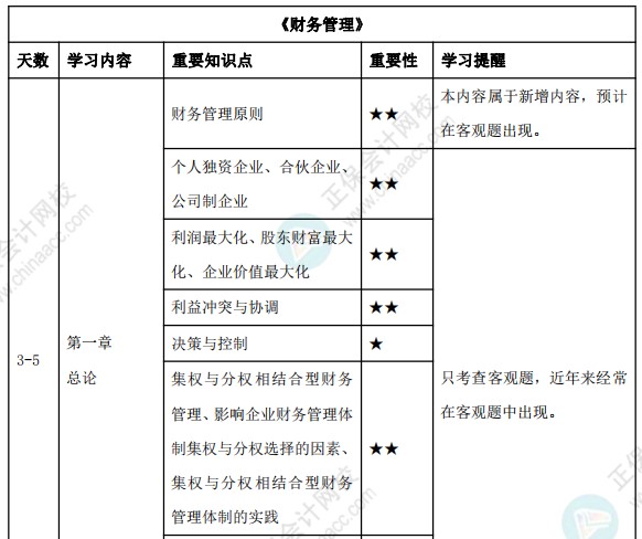 23年中級會計3月份報名！預習備考計劃表來襲！