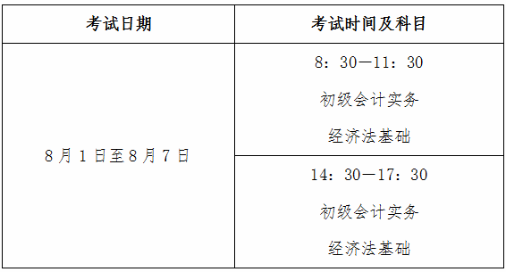 山東省2023年初級會計資格考試時間是什么時候？