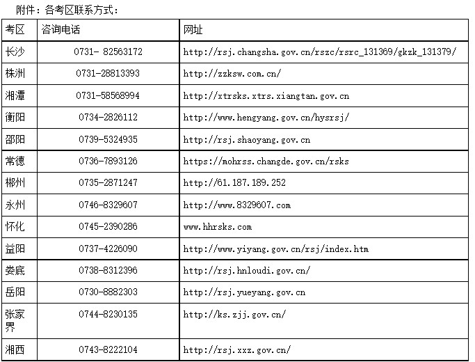 湖南2022年初中級(jí)經(jīng)濟(jì)師申請(qǐng)成績延期和退費(fèi)的公告