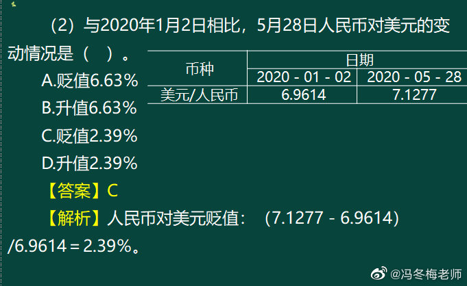 《中級(jí)金融》第一章案例分析題 (9)