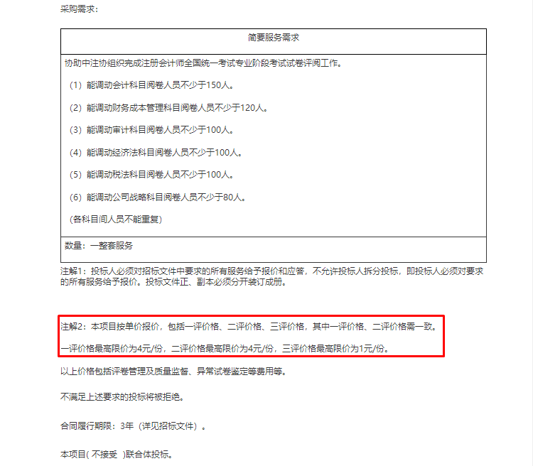 @CPA考生！你的試卷都是這樣閱的…4