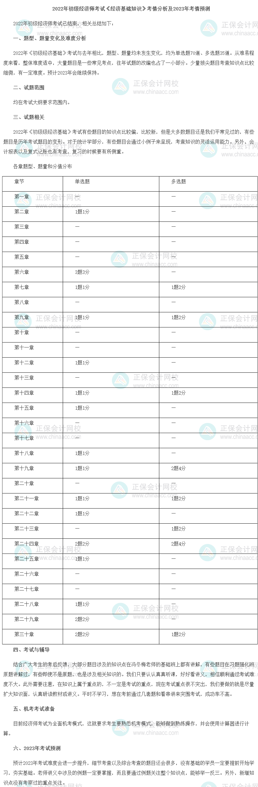 2022年初級經(jīng)濟師《經(jīng)濟基礎(chǔ)知識》考情分析及2023考情預(yù)測