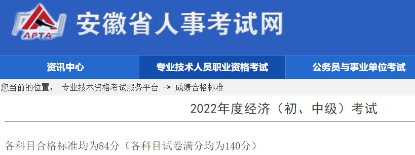 安徽2022年初中級(jí)經(jīng)濟(jì)師考試合格標(biāo)準(zhǔn)已公布，為84分!