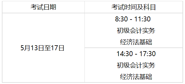 通遼轉(zhuǎn)發(fā)內(nèi)蒙古2023年初級會計(jì)報(bào)名簡章