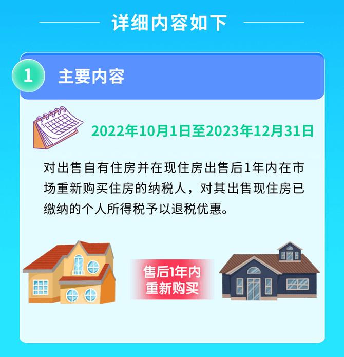 2022年發(fā)布的個(gè)人所得稅大盤點(diǎn)（三）