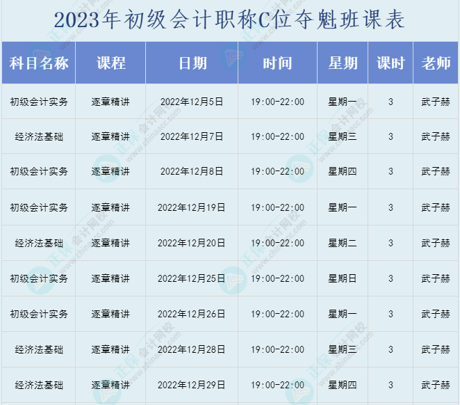 2023年初級會計職稱C位奪魁班直播課表