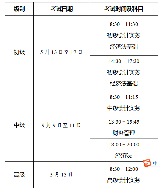 安徽合肥2023年中級(jí)會(huì)計(jì)職稱報(bào)名簡(jiǎn)章