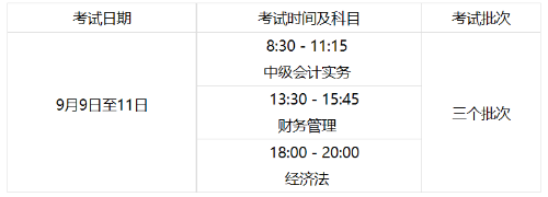 內(nèi)蒙古2023年初級會計報名簡章公布！報名時間為...