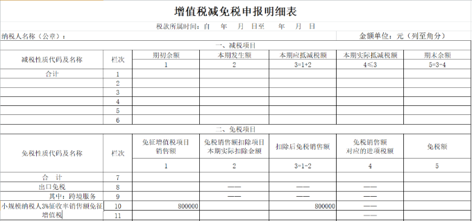 增值稅減免稅申報明細表