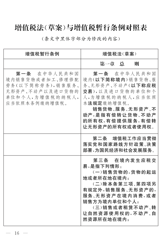 《中華人民共和國(guó)增值稅法（草案）》_11