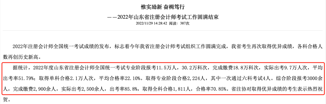 CPA合格率會(huì)提高嗎？