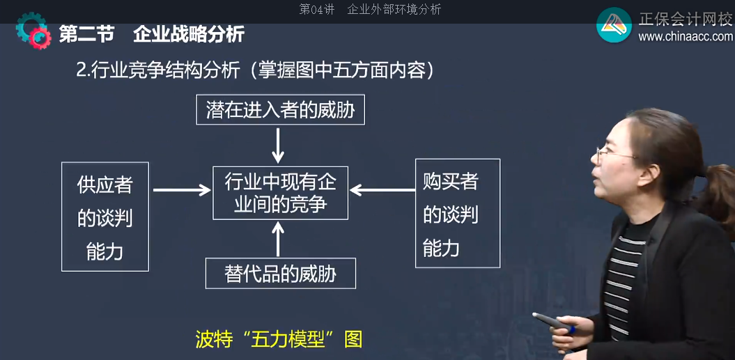 中級經(jīng)濟(jì)師《工商管理》試題回憶：企業(yè)外部環(huán)境分析