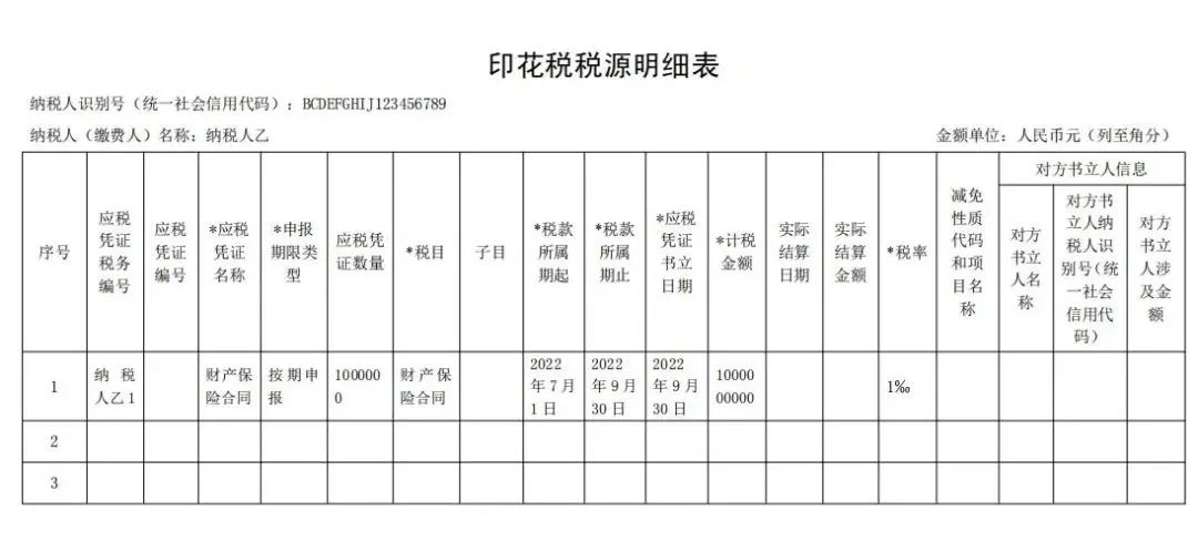 印花稅稅源明細(xì)表填報(bào)