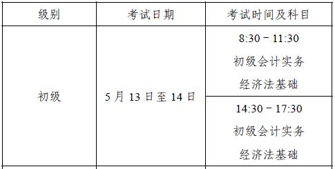 注意啦！這個地區(qū)初級會計考試僅2天時間 快查>