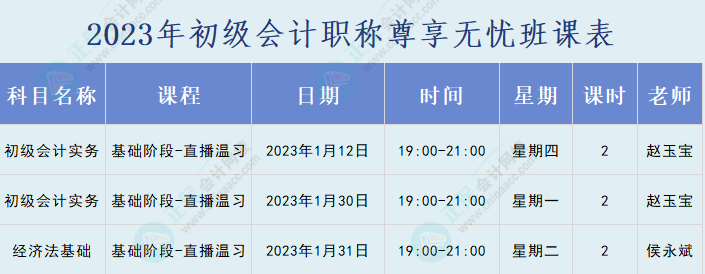 2023年初級(jí)會(huì)計(jì)職稱尊享無憂班直播課表